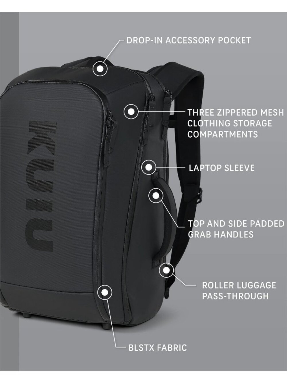 Kuiu Waypoint Travel Backpack Black Brand New - Picture 2 of 12